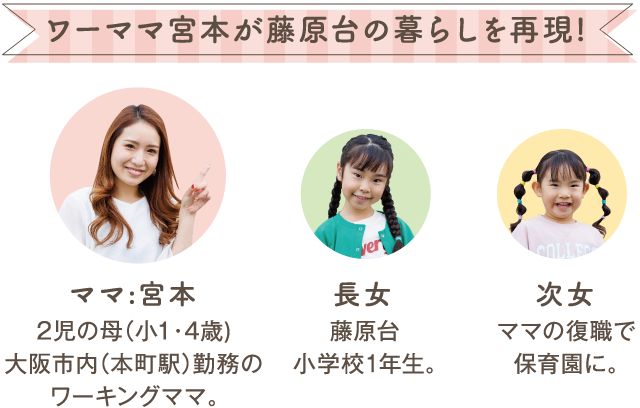 ワークママ宮本が藤原台の暮らしを再現